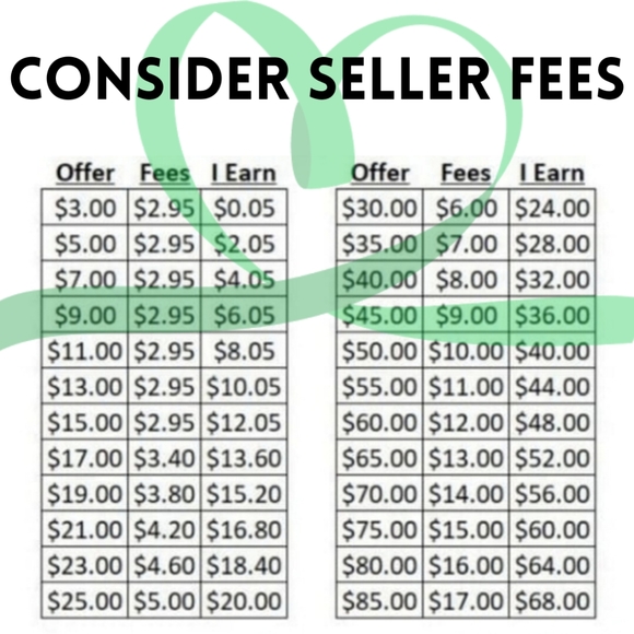 Bundle for Shipping Discounts - Picture 2 of 3